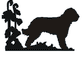 Barbet Hanging Signs