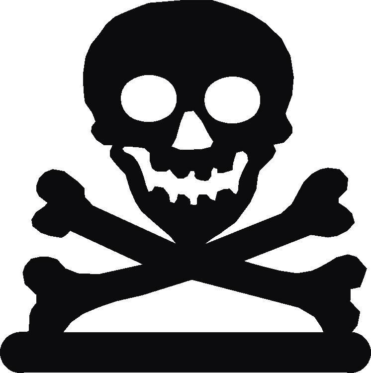 Skull & Crossbones Sink Tidy